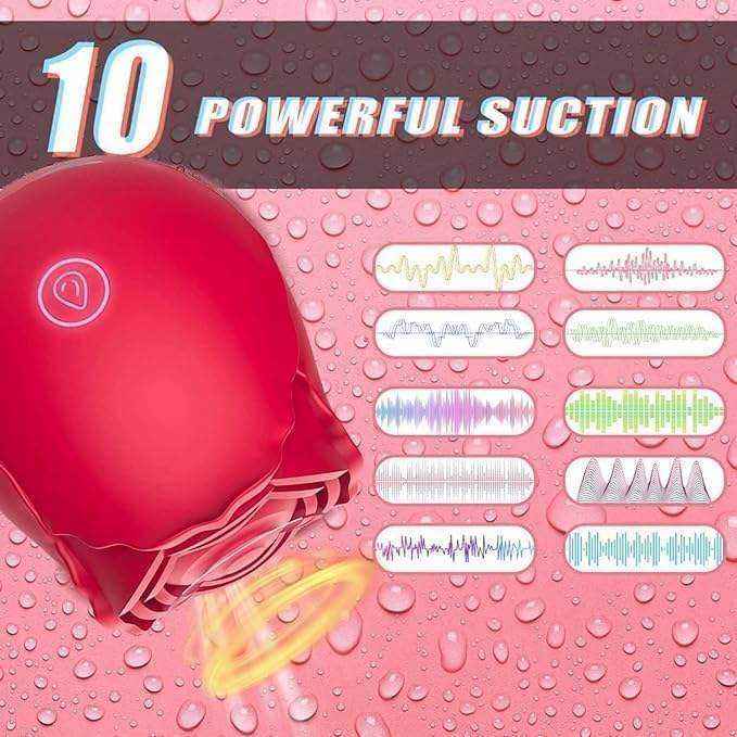 Vibrator with Clitoralis Stimulator - Image 4
